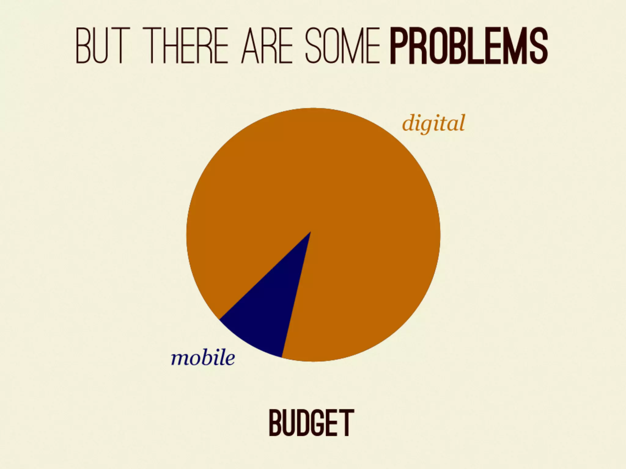 Selling The Mobile Web