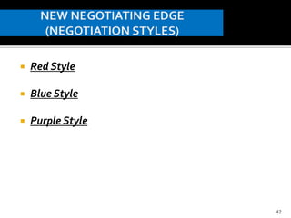 42
 Red Style
 Blue Style
 Purple Style
 