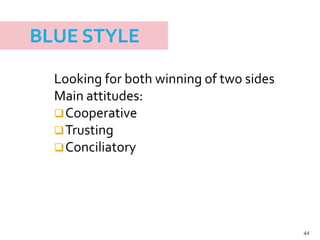 44
Looking for both winning of two sides
Main attitudes:
Cooperative
Trusting
Conciliatory
 