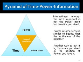 Power
Time
Forces of
Negotiation
Information
Interestingly enough
the most important is
not the Power itself
but how it is perceived.
Power in some sense is
similar to beauty that
lies in the eye of the
beholder.
Another way to put it
is, if you are perceived
in the position of
Power, you have it.
49
 