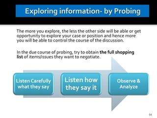 The more you explore, the less the other side will be able or get
opportunity to explore your case or position and hence more
you will be able to control the course of the discussion.
In the due course of probing, try to obtain the full shopping
list of items/issues they want to negotiate.
Listen Carefully
what they say
Listen how
they say it
Observe &
Analyze
54
 