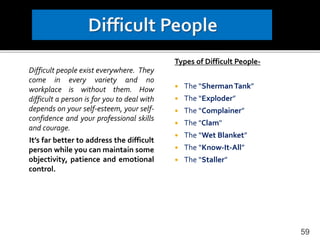 Difficult people exist everywhere. They
come in every variety and no
workplace is without them. How
difficult a person is for you to deal with
depends on your self-esteem, your self-
confidence and your professional skills
and courage.
It’s far better to address the difficult
person while you can maintain some
objectivity, patience and emotional
control.
Types of Difficult People-
 The “ShermanTank”
 The “Exploder”
 The “Complainer”
 The "Clam"
 The “Wet Blanket”
 The “Know-It-All”
 The “Staller”
59
 