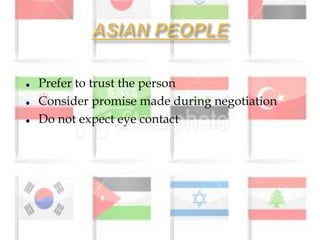    Are relationship based
    Prefer to trust the person
    Consider promise made during negotiation
    Do not expect eye contact
 