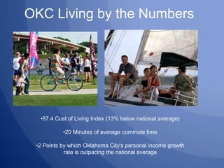 OKC Living by the Numbers




  •87.4 Cost of Living Index (13% below national average)

           •20 Minutes of average...