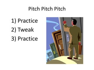 Pitch PitchPitch1) Practice2) Tweak3) Practice