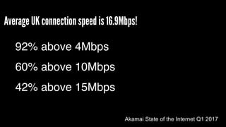 Average UK connection speed is 16.9Mbps!
Akamai State of the Internet Q1 2017
92% above 4Mbps
60% above 10Mbps
42% above 15Mbps
 