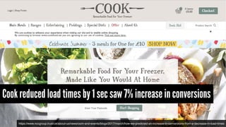 Cook reduced load times by 1 sec saw 7% increase in conversions
https://www.nccgroup.trust/uk/about-us/newsroom-and-events/blogs/2017/march/how-we-predicted-an-increase-in-conversions-from-a-decrease-in-load-times
 