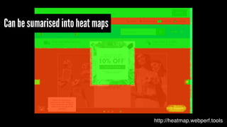 http://heatmap.webperf.tools
Can be sumarised into heat maps
 