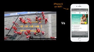 https://www.youtube.com/watch?v=aHSUp7msCIE
Vs
iPhone 6
on WiFi
 