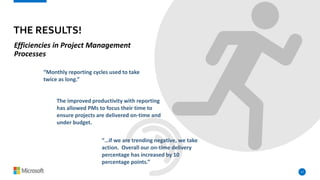 17
THE RESULTS!
Efficiencies in Project Management
Processes
“Monthly reporting cycles used to take
twice as long.”
The improved productivity with reporting
has allowed PMs to focus their time to
ensure projects are delivered on-time and
under budget.
“…if we are trending negative, we take
action. Overall our on-time delivery
percentage has increased by 10
percentage points.”
 