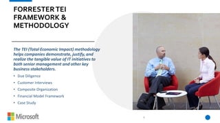 FORRESTERTEI
FRAMEWORK &
METHODOLOGY
The TEI (Total Economic Impact) methodology
helps companies demonstrate, justify, and
realize the tangible value of IT initiatives to
both senior management and other key
business stakeholders.
• Due Diligence
• Customer Interviews
• Composite Organization
• Financial Model Framework
• Case Study
4
 