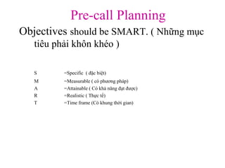 Pre-call Planning
Objectives should be SMART. ( Những mục
tiêu phải khôn khéo )
S =Specific ( đặc biệt)
M =Measurable ( có phương pháp)
A =Attainable ( Có khả năng đạt được)
R =Realistic ( Thực tế)
T =Time frame (Có khung thời gian)
 
