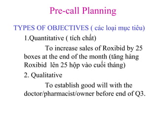 Pre-call Planning
TYPES OF OBJECTIVES ( các loại mục tiêu)
1.Quantitative ( tích chất)
To increase sales of Roxibid by 25
boxes at the end of the month (tăng hàng
Roxibid lên 25 hộp vào cuối tháng)
2. Qualitative
To establish good will with the
doctor/pharmacist/owner before end of Q3.
 