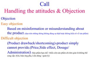 Call
Handling the attitudes & Objection
Objection
Easy objection
Based on misinformation or misunderstanding about
the product. (dựa trên những thông không đúng sự thật hoặc không hiểu rõ về sản phẩm)
Difficult objection
(Product drawback/shortcoming)-product simply
cannot provide.(Price,Side effect, Dosage/
Administration) (Sản phẩm hạn chế / thiếu sót)-sản phẩm chỉ đơn giản là không thể
cung cấp. (Giá, hiệu ứng phụ, Liều dùng / quản lý)
 