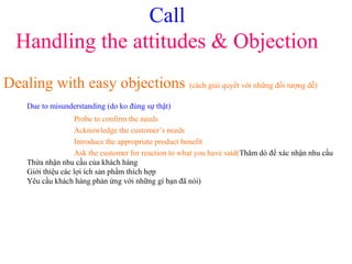 Call
Handling the attitudes & Objection
Dealing with easy objections (cách giải quyết với những đối tượng dễ)
Due to misunderstanding (do ko đúng sự thật)
Probe to confirm the needs
Acknowledge the customer’s needs
Introduce the appropriate product benefit
Ask the customer for reaction to what you have said(Thăm dò để xác nhận nhu cầu
Thừa nhận nhu cầu của khách hàng
Giới thiệu các lợi ích sản phẩm thích hợp
Yêu cầu khách hàng phản ứng với những gì bạn đã nói)
 