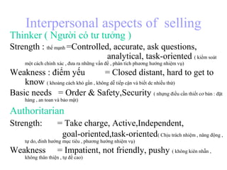 Interpersonal aspects of selling
Thinker ( Người có tư tưởng )
Strength : thế mạnh =Controlled, accurate, ask questions,
analytical, task-oriented ( kiểm soát
một cách chính xác , đưa ra những vấn đề , phân tích phương hướng nhiệm vụ)
Weakness : điểm yếu = Closed distant, hard to get to
know ( khoảng cách khó gần , không dễ tiếp cận và biết dc nhiều thứ)
Basic needs = Order & Safety,Security ( nhựng điều cần thiết cơ bản : đặt
hàng , an toan và bảo mật)
Authoritarian
Strength: = Take charge, Active,Independent,
goal-oriented,task-oriented( Chịu trách nhiệm , năng động ,
tự do, đinh hướng mục tiêu , phương hướng nhiệm vụ)
Weakness = Impatient, not friendly, pushy ( không kiên nhẫn ,
không thân thiện , tự đề cao)
 
