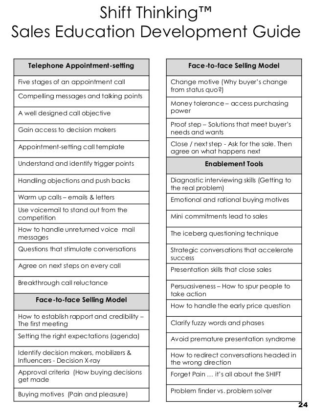 talking points template