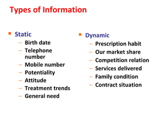 Types of Information

 Static                 Dynamic
   – Birth date            –   Prescription habit
   – Telephone             –   Our market share
     number
                           –   Competition relation
   – Mobile number
                           –   Services delivered
   – Potentiality
                           –   Family condition
   – Attitude
                           –   Contract situation
   – Treatment trends
   – General need
 