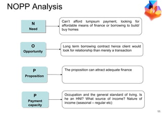 N Need O Opportunity P Proposition P Payment capacity Can’t afford lumpsum payment, looking for affordable means of finance or borrowing to build/ buy homes The proposition can attract adequate finance  Long term borrowing contract hence client would look for relationship than merely a transaction Occupation and the general standard of living. Is he an HNI? What source of income? Nature of income (seasonal – regular etc) NOPP Analysis 