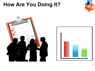 How Are You Doing It? 