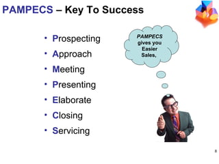 PAMPECS  – Key To Success P rospecting A pproach M eeting P resenting E laborate C losing S ervicing PAMPECS  gives you Easier Sales,  