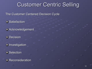 Customer Centric Selling The Customer Centered Decision Cycle Satisfaction Acknowledgement Decision Investigation Selection Reconsideration 