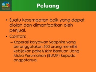 Peluang
• Suatu kesempatan baik yang dapat
diolah dan dimanfaatkan oleh
penjual.
• Contoh:
– Koperasi karyawan Sapphire yang
beranggotakan 500 orang memiliki
kebijakan paket/skim Bantuan Uang
Muka Perumahan (BUMP) kepada
anggotanya.

 