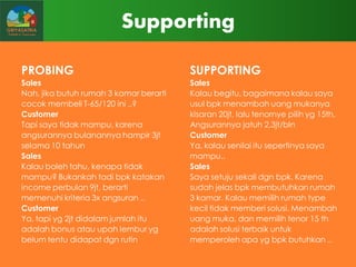Supporting
PROBING

SUPPORTING

Sales
Nah, jika butuh rumah 3 kamar berarti
cocok membeli T-65/120 ini ..?
Customer
Tapi saya tidak mampu, karena
angsurannya bulanannya hampir 3jt
selama 10 tahun
Sales
Kalau boleh tahu, kenapa tidak
mampu? Bukankah tadi bpk katakan
income perbulan 9jt, berarti
memenuhi kriteria 3x angsuran ..
Customer
Ya, tapi yg 2jt didalam jumlah itu
adalah bonus atau upah lembur yg
belum tentu didapat dgn rutin

Sales
Kalau begitu, bagaimana kalau saya
usul bpk menambah uang mukanya
kisaran 20jt, lalu tenornye pilih yg 15th.
Angsurannya jatuh 2,3jt/bln
Customer
Ya, kalau senilai itu sepertinya saya
mampu..
Sales
Saya setuju sekali dgn bpk. Karena
sudah jelas bpk membutuhkan rumah
3 kamar. Kalau memilih rumah type
kecil tidak memberi solusi. Menambah
uang muka, dan memilih tenor 15 th
adalah solusi terbaik untuk
memperoleh apa yg bpk butuhkan ..

 