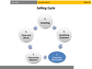 SELLING SELLING SKILLS
Selling Cycle
Page 18
1.
Greeting
2.
Qualifying
Customer
3.
Presenting
Merchandise
4.
Overcoming
Objection
5.
Close and
Ad-on
 