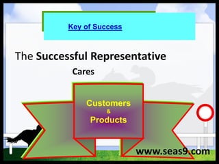 Key of Success
The Successful Representative
Cares
Customers
&
Products
www.seas9.com
 