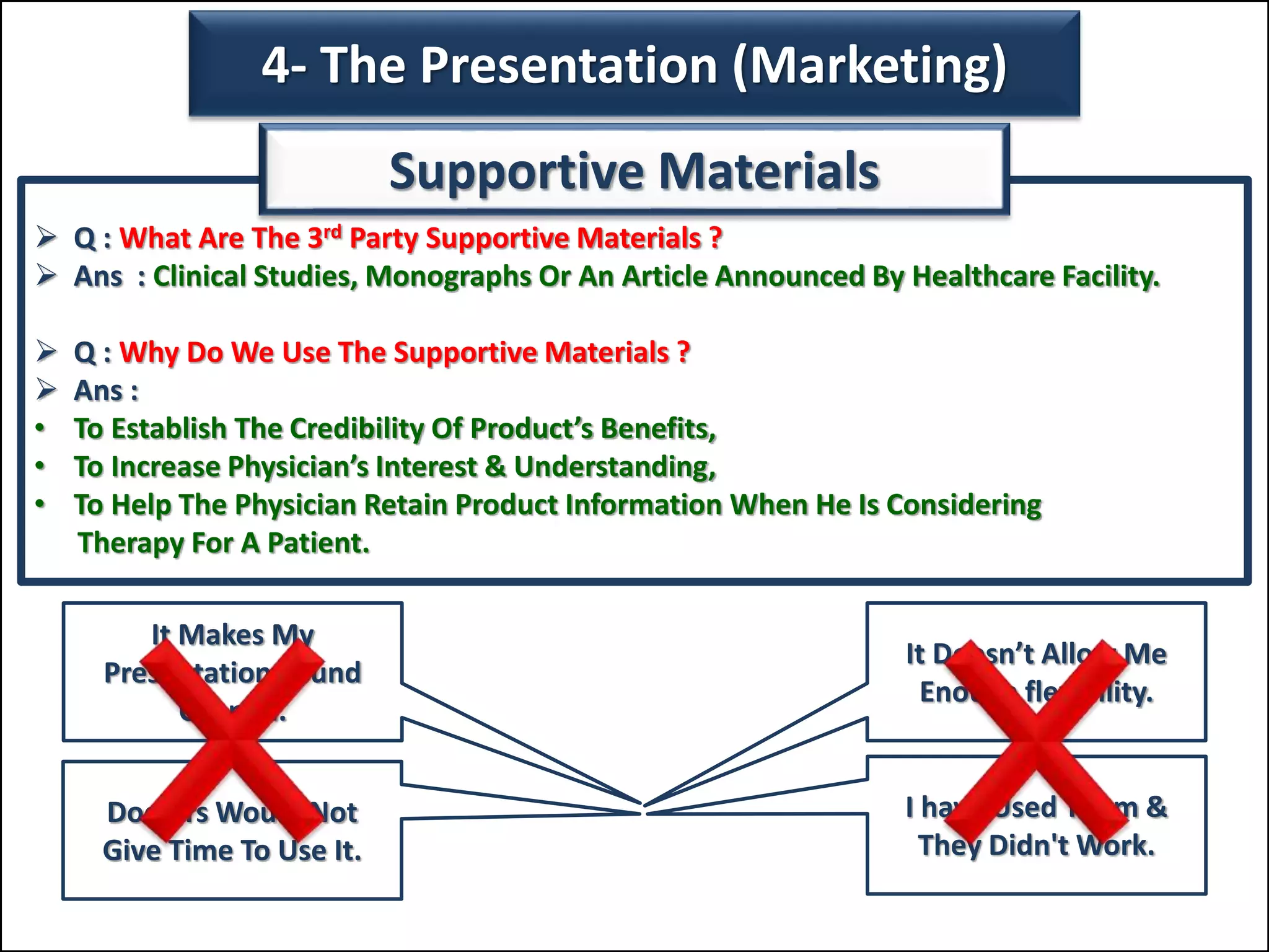  Q : What Are The 3rd Party Supportive Materials ?
 Ans : Clinical Studies, Monographs Or An Article Announced By Healthcare Facility.
 Q : Why Do We Use The Supportive Materials ?
 Ans :
• To Establish The Credibility Of Product’s Benefits,
• To Increase Physician’s Interest & Understanding,
• To Help The Physician Retain Product Information When He Is Considering
Therapy For A Patient.
4- The Presentation (Marketing)
Supportive Materials
It Makes My
Presentation Sound
Canned.
It Doesn’t Allow Me
Enough flexibility.
Doctors Would Not
Give Time To Use It.
I have Used Them &
They Didn't Work.
 