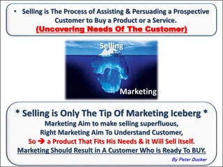 Selling Aim Selling skills & Cross Selling | PPTX