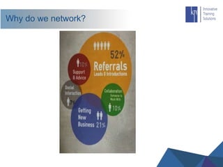 Why do we network?
 