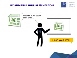 MY AUDIENCE, THEIR PRESENTATION
 