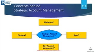 Concepts behind
Strategic Account Management
Marketing?
Strategy?
Strategic Account
Management ? Sales?
Key Account
Manage...