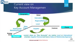 Current view on
Key Account Managemen
current views on “Key Accounts” are mainly Local or International
oriented, Supplier...