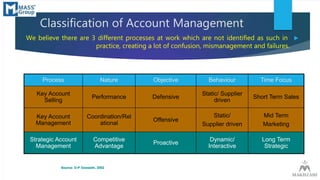 Classification of Account Management
We believe there are 3 different processes at work which are not identified as such ...