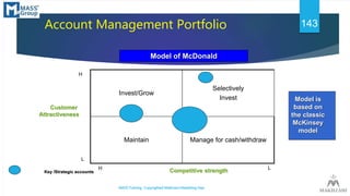 Account Management Portfolio
Model of McDonald
Invest/Grow
Selectively
Invest
Maintain Manage for cash/withdraw
Competitiv...