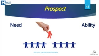 Prospect
Need Ability
MASS Training Copyrighted Makhzani Marketing Dep.
48
 