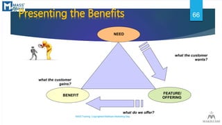 *Presenting the Benefits
NEED
FEATURE/
OFFERING
BENEFIT
what the customer
wants?
what do we offer?
what the customer
gains...