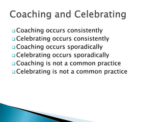 Currently, the value of activity is measured by quality.