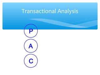 Transactional Analysis
P
A
C
 