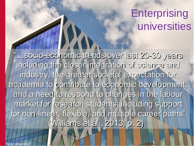 Psychology research companies