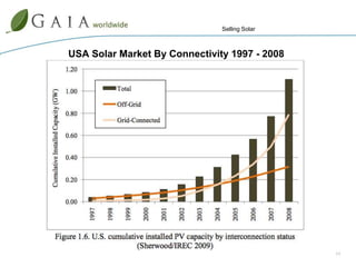  Stimulates economies locally– easy to target hard-hit areas