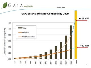  Rapid growth during global recession - positive outlier