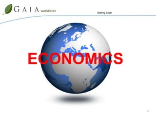 USA Solar Market By Connectivity 1997 - 2008 