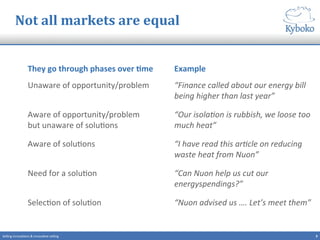 Not	
  all	
  markets	
  are	
  equal	
  
They	
  go	
  through	
  phases	
  over	
  Cme	
  
Unaware	
  of	
  opportunity/problem	
  
	
  
Aware	
  of	
  opportunity/problem	
  	
  
but	
  unaware	
  of	
  solu+ons	
  
Aware	
  of	
  solu+ons	
  
	
  
Need	
  for	
  a	
  solu+on	
  
	
  
Selec+on	
  of	
  solu+on	
  
Example	
  
“Finance	
  called	
  about	
  our	
  energy	
  bill	
  
being	
  higher	
  than	
  last	
  year”	
  
“Our	
  isola6on	
  is	
  rubbish,	
  we	
  loose	
  too	
  
much	
  heat”	
  
“I	
  have	
  read	
  this	
  ar6cle	
  on	
  reducing	
  
waste	
  heat	
  from	
  Nuon”	
  
“Can	
  Nuon	
  help	
  us	
  cut	
  our	
  
energyspendings?”	
  
“Nuon	
  advised	
  us	
  ….	
  Let’s	
  meet	
  them”	
  
9	
  Selling	
  innova+ons	
  &	
  innova+ve	
  selling	
  
 