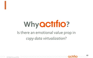 Why	
  	
  	
  	
  	
  	
  	
  	
  	
  	
  	
  	
  	
  	
  	
  	
  	
  ?	
  
COPYRIGHT	
  ©	
  2014	
  ACTIFIO	
  
Is	
  t...