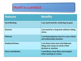 Surf Excel Detergent Powder, Miyako Water Heater