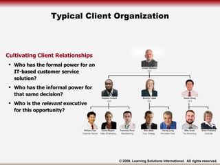 Typical Client Organization <ul><li>Cultivating Client Relationships </li></ul><ul><ul><li>Who has the formal power for an...